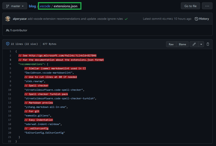 My blog as an example
